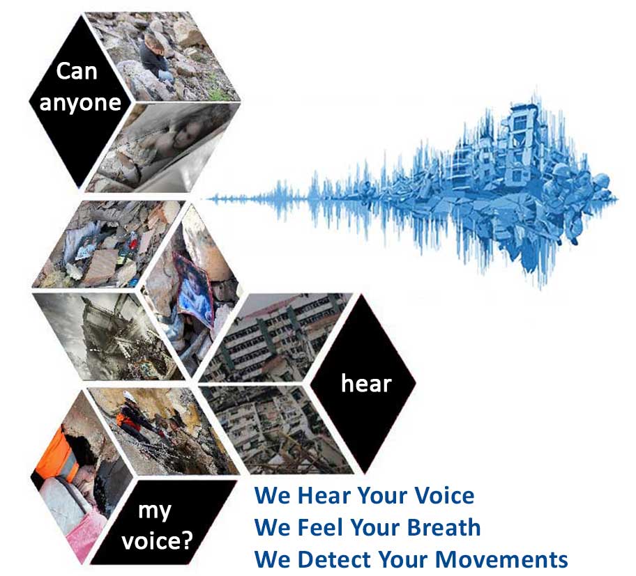 Disaster Black Box System