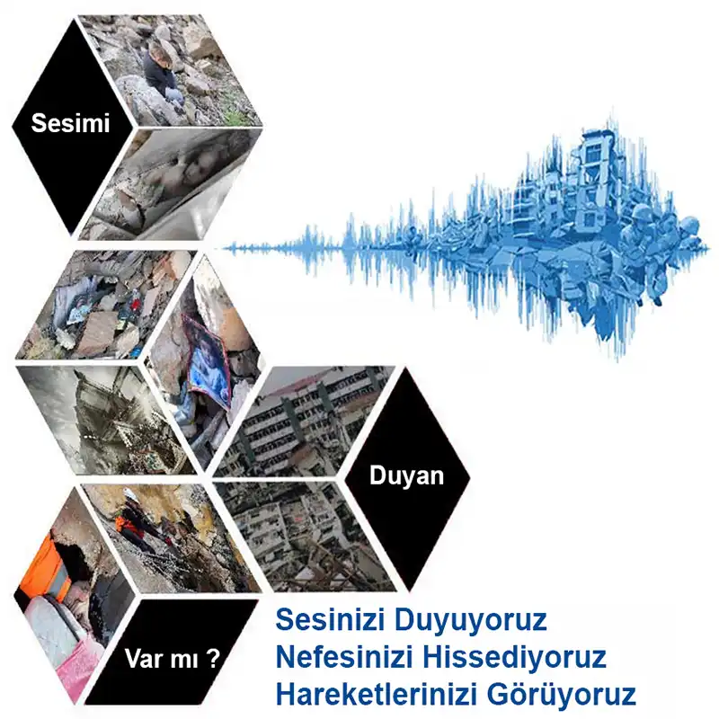 Afet Kara Kutu Sistemi - Sesimi Duyan Var mı ?